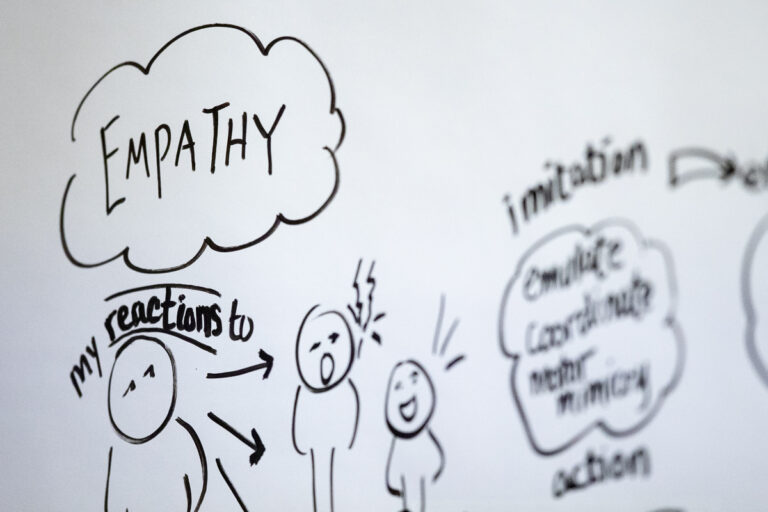 A photo of graphic notes. It is close up and just says "Empathy, my reactions to"